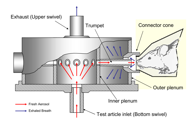 nebulizer graphic